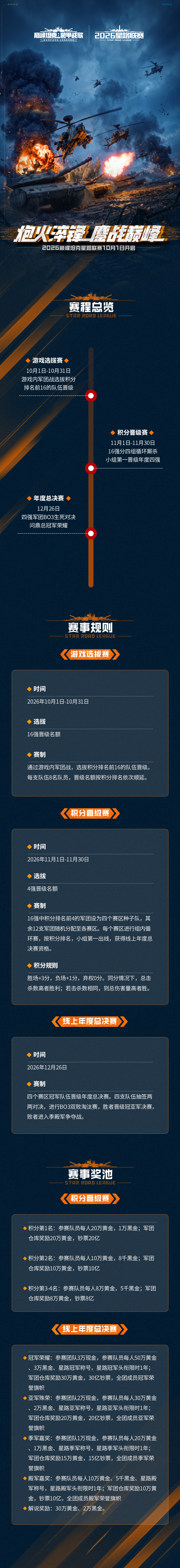 2、赛程导览图.jpg 2、赛程导览图.jpg