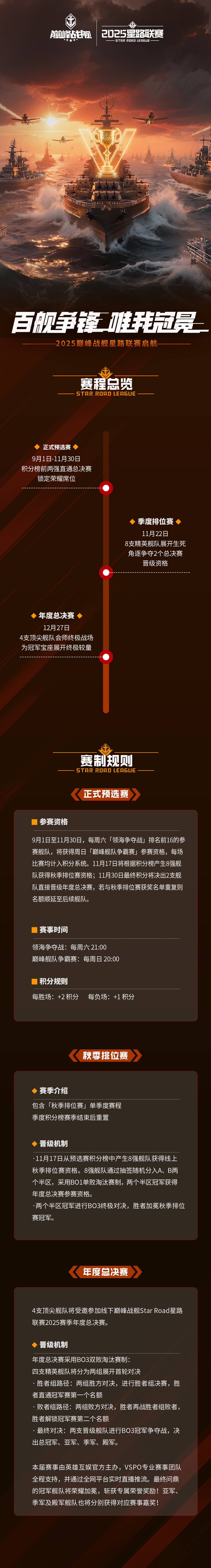 公众号赛程导览图.jpg